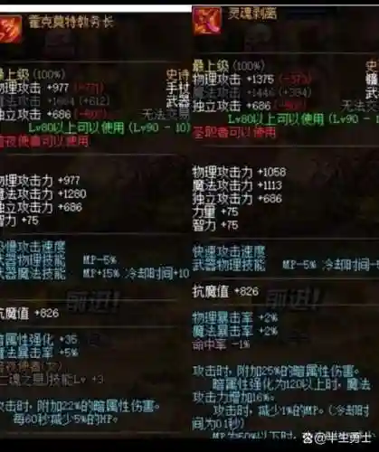 dnf90版本领主武器大全插图1