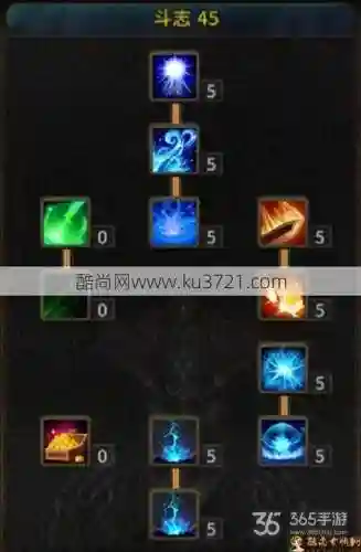 奇迹魔剑有什么技能加点插图1