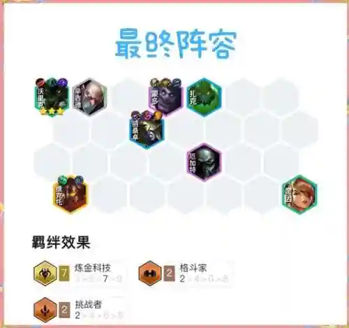 狼人阵容搭配s6插图