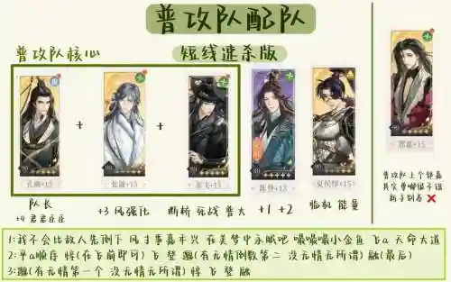 普攻队阵容搭配_1插图