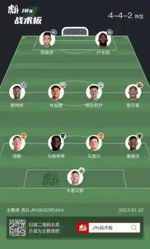 加泰罗尼亚阵容插图1