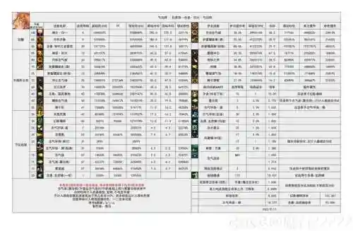 wow人物头顶技能时间显示插图1