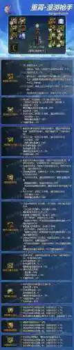 dnf打什么装备女漫游插图