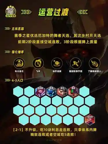 空城最后阵容_1插图