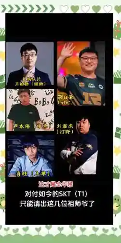 王朝战队阵容插图1