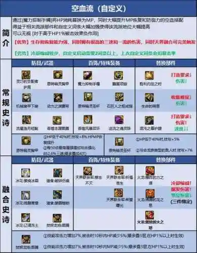 90版蓝拳武器选择_2插图1