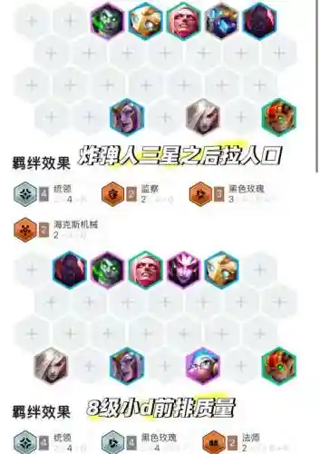无限火力第一赛季阵容搭配插图1