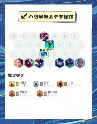 爆发妖姬阵容搭配插图