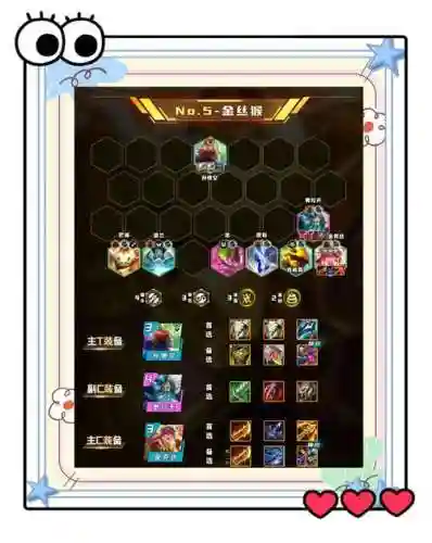 金产产之战最强阵容搭配插图1