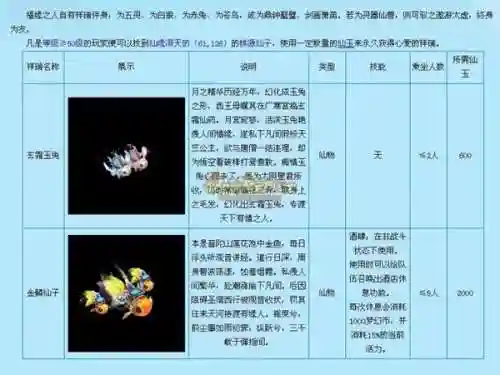 梦幻西游祥瑞坐骑怎么升级_1插图1