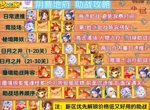 梦幻西游59辅助阴曹地府_1插图1