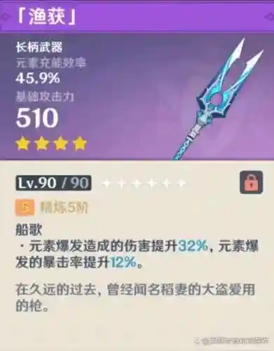 90圣物武器属性提升插图1