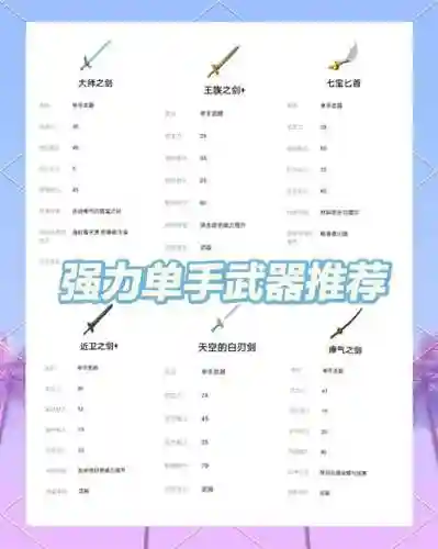 129异人用单手武器吗_1插图1