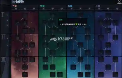 文明太空攻略非插图