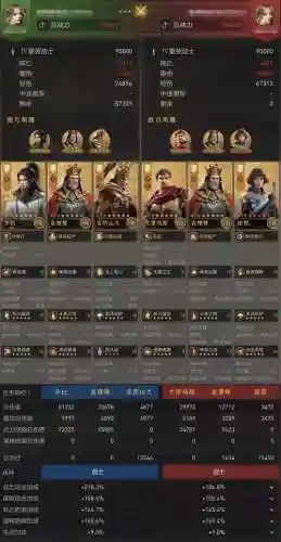 重返帝国拆城阵容搭配插图1