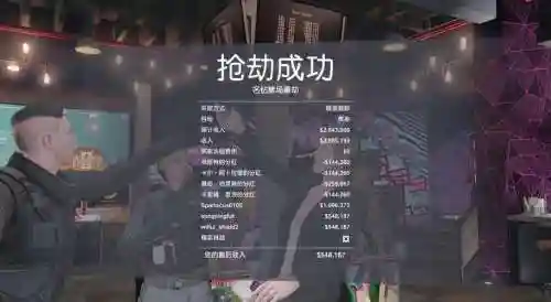 gta5人物技能怎么练插图
