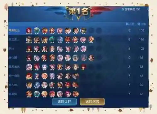 长城阵容搭配插图1