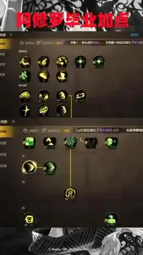 阿修罗安图恩技能加点插图1
