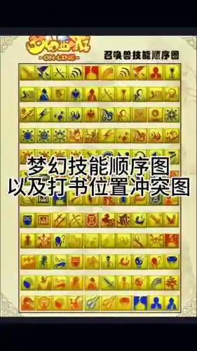 梦幻西游辅助技能点什么_1插图