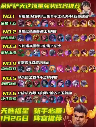 福星模式阵容搭配插图1