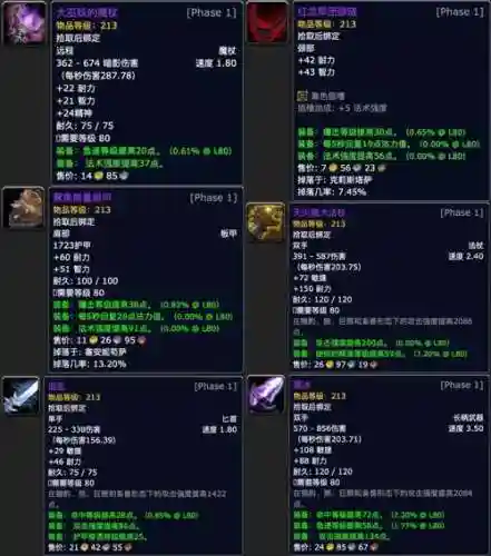 魔兽世界boss掉的装备_1插图1