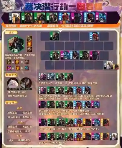 随机晋级赛最强的搭配阵容_1插图