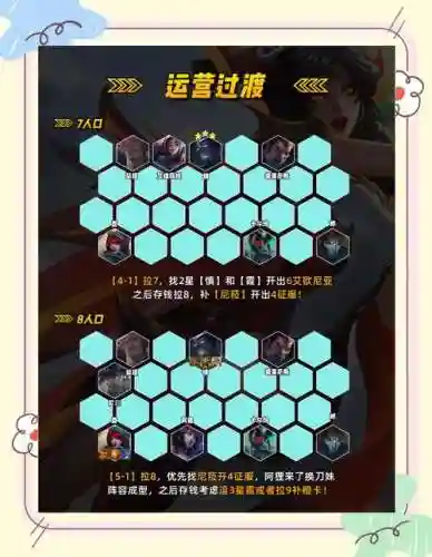 霞金灿灿阵容搭配_1插图