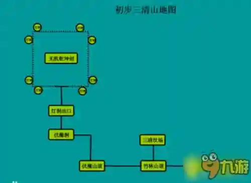 伏魔记石梦城攻略_1插图1