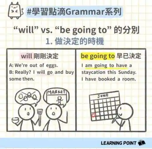 will+app使用攻略_1插图1