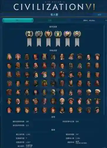 文明6阵容搭配插图