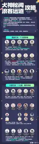 数珠秘闻阵容搭配插图1