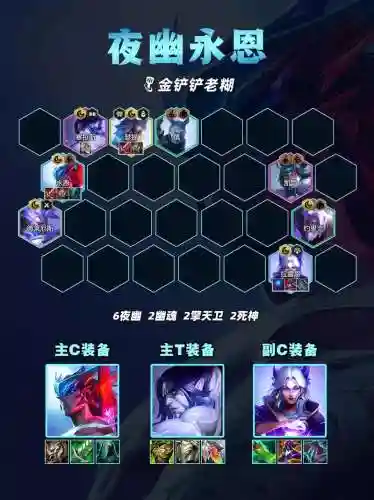 云顶之弈夜幽阵容怎么搭配插图1