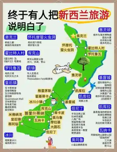 新西兰省钱攻略_1插图