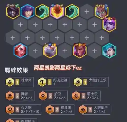 2.9月轮阵容搭配插图