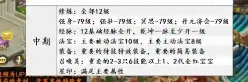 梦幻西游2口袋版修行和打坐那个好插图