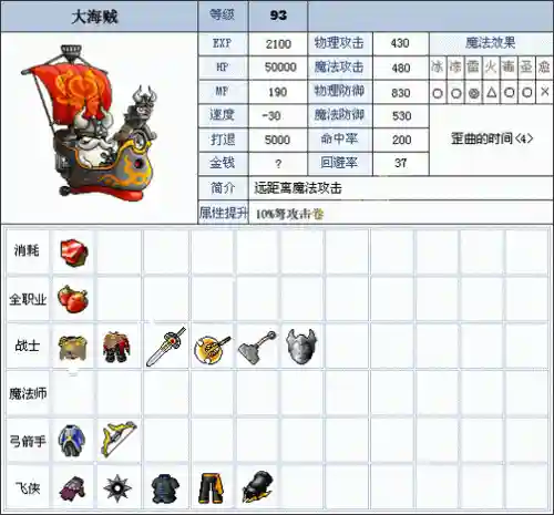 大海贼冒险岛锻造攻略插图