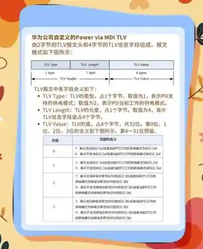 poe技能介绍_1插图