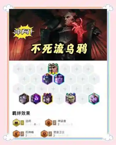 冰川法师阵容搭配插图1