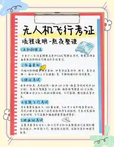 aopa无人机驾驶考试攻略插图1