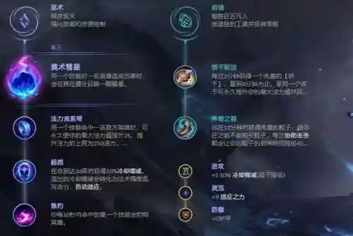 小丑ap技能加点插图1