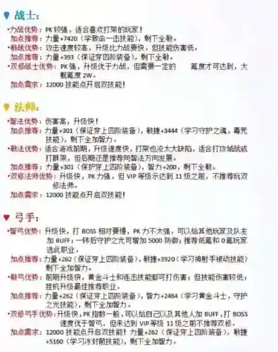 奇迹幻术师技能插图