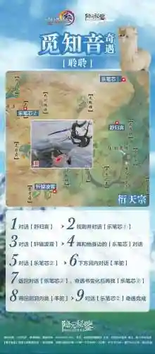 剑三唐门六只跟宠攻略插图1