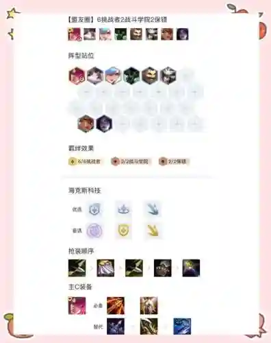 永恩阵容搭配s4插图