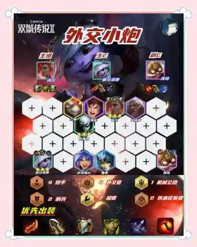 小跑搭配什么阵容插图1