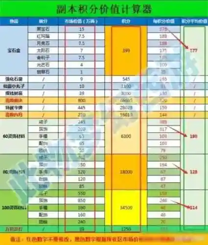 梦幻西游更改门派计算器_1插图1