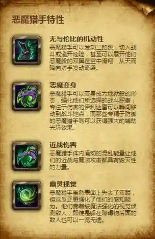 恶魔猎手的换位技能_1插图
