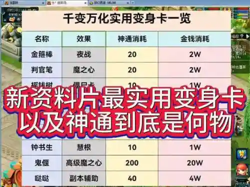 梦幻西游合成进阶变身卡消耗插图
