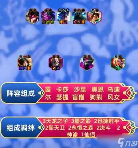 登云之路最强阵容搭配插图1
