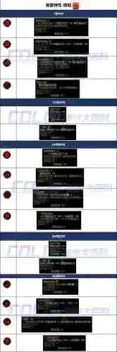 dnf能源专家刷图装备插图1