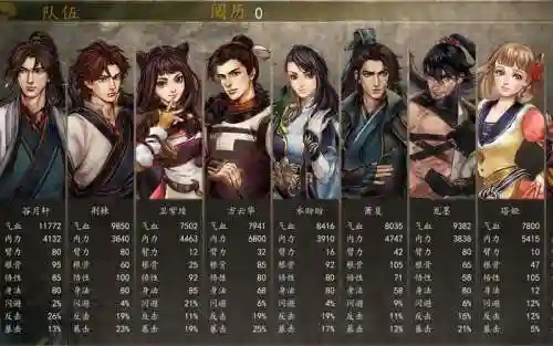 侠客风云传ol阵容攻略_1插图